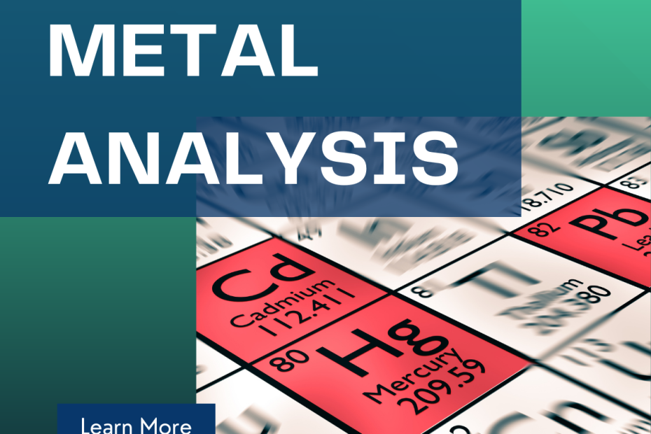 Heavy Metals Analysis