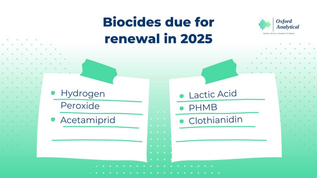 Biocides renewal 2025